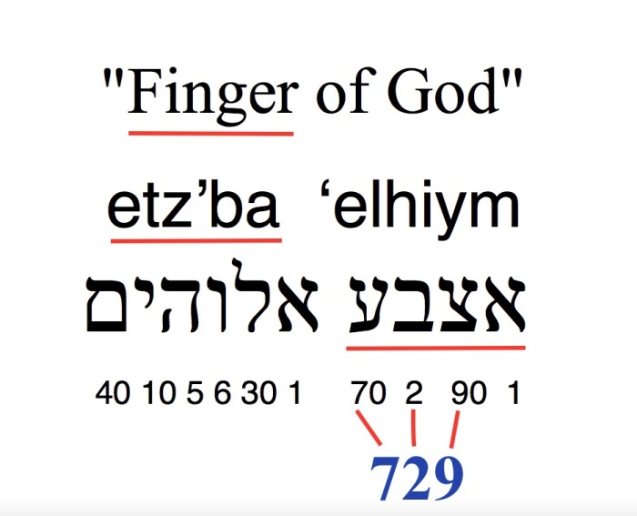 Finger of God.jpg