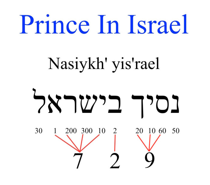prince-in-israel.jpg
