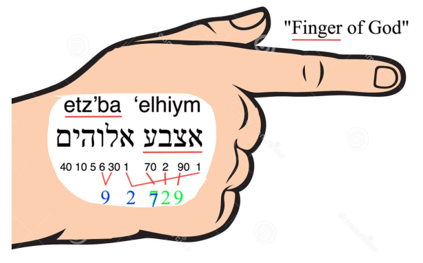 Finger of God 2.png